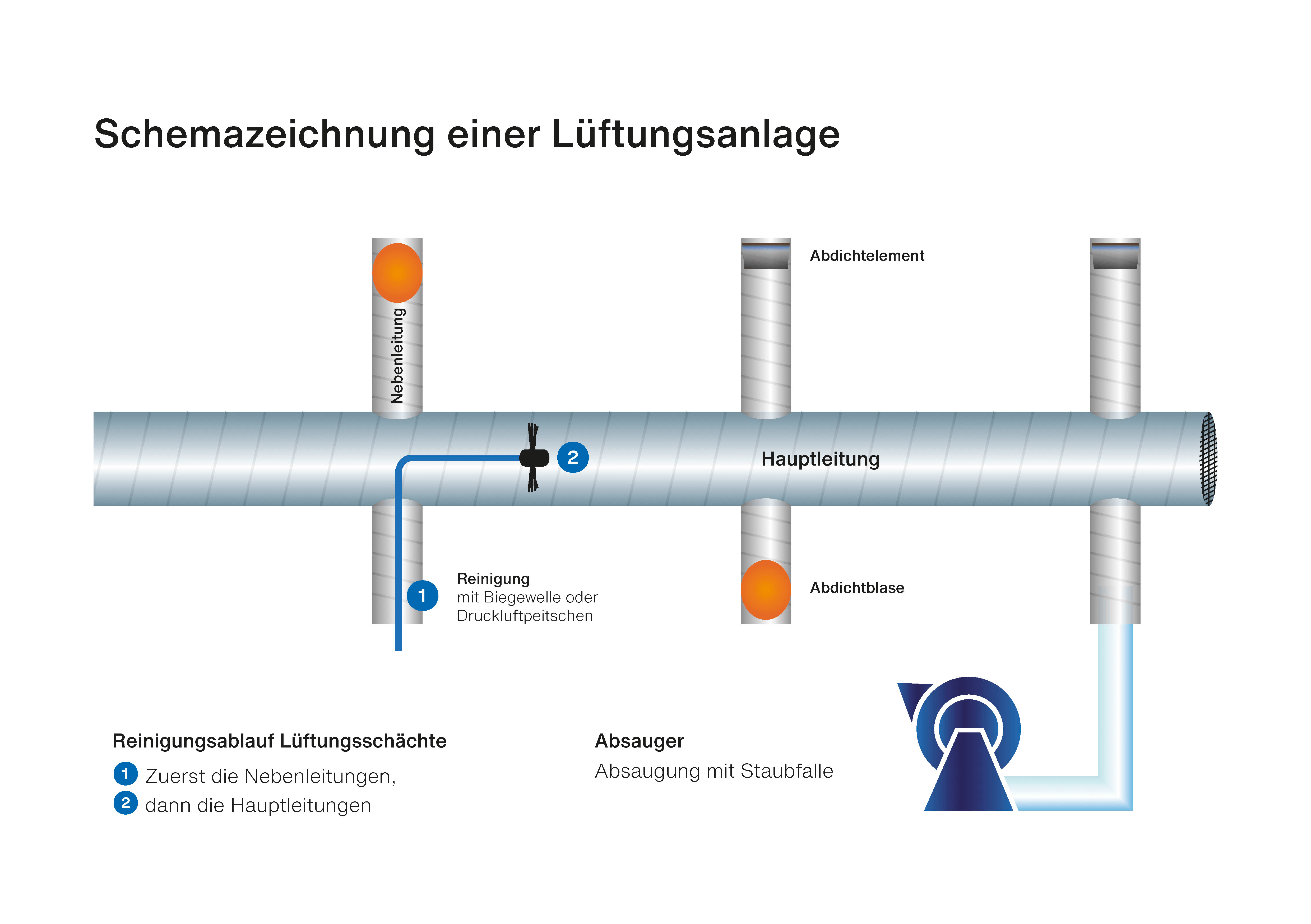 Lichttechnik Geyer